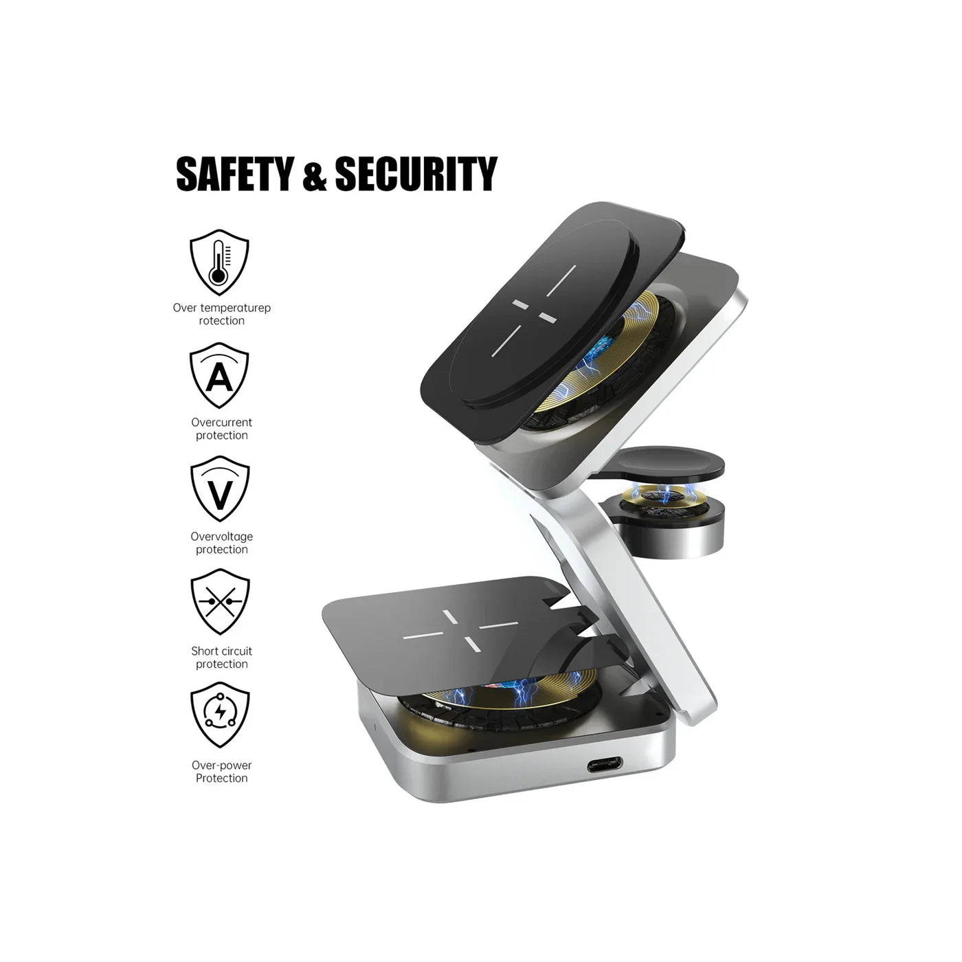 Safety Guarantee